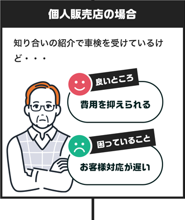個人販売店の場合　費用を抑えられる お客様対応が悪い